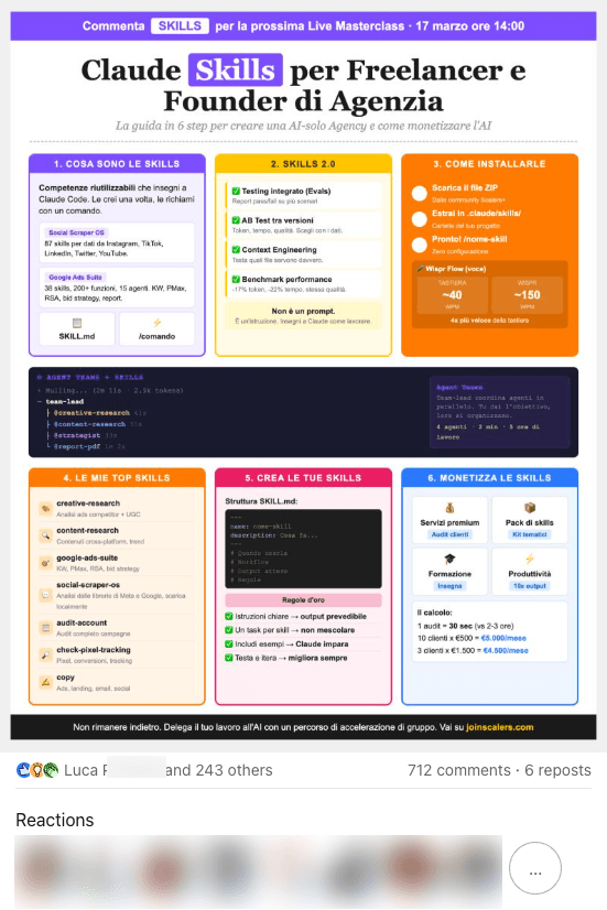 Post LinkedIn Skills - 712 commenti